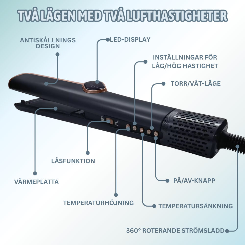 Stylebop AirStraight™
